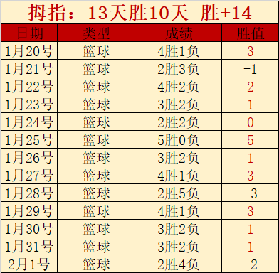 石家庄国际,马拉松赛盛,大开跑,万博manbetx体育平台,万博体育官网,万博体育app下载,ManBetX,SPORTS