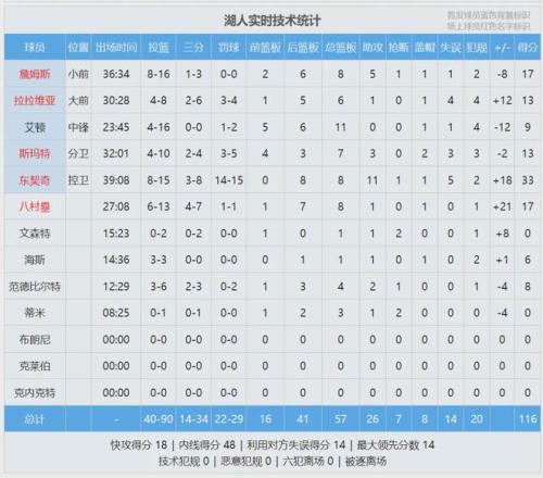 热刺半数英,超战役告负,欧联杯成逆,万博manbetx体育平台,万博体育官网,万博体育app下载,ManBetX,SPORTS