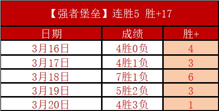 大乐透期号,专家推荐,黄蜂能否稳,万博manbetx体育平台,万博体育官网,万博体育app下载,ManBetX,SPORTS