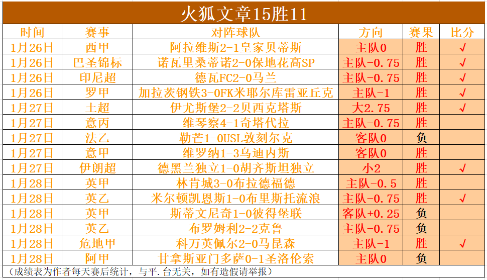 独家,周六,英冠赛事前,万博manbetx体育平台,万博体育官网,万博体育app下载,ManBetX,SPORTS