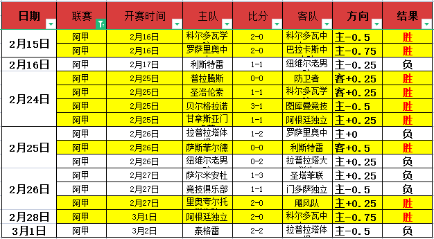 大乐透期号,分析,灰熊对骑士,万博manbetx体育平台,万博体育官网,万博体育app下载,ManBetX,SPORTS