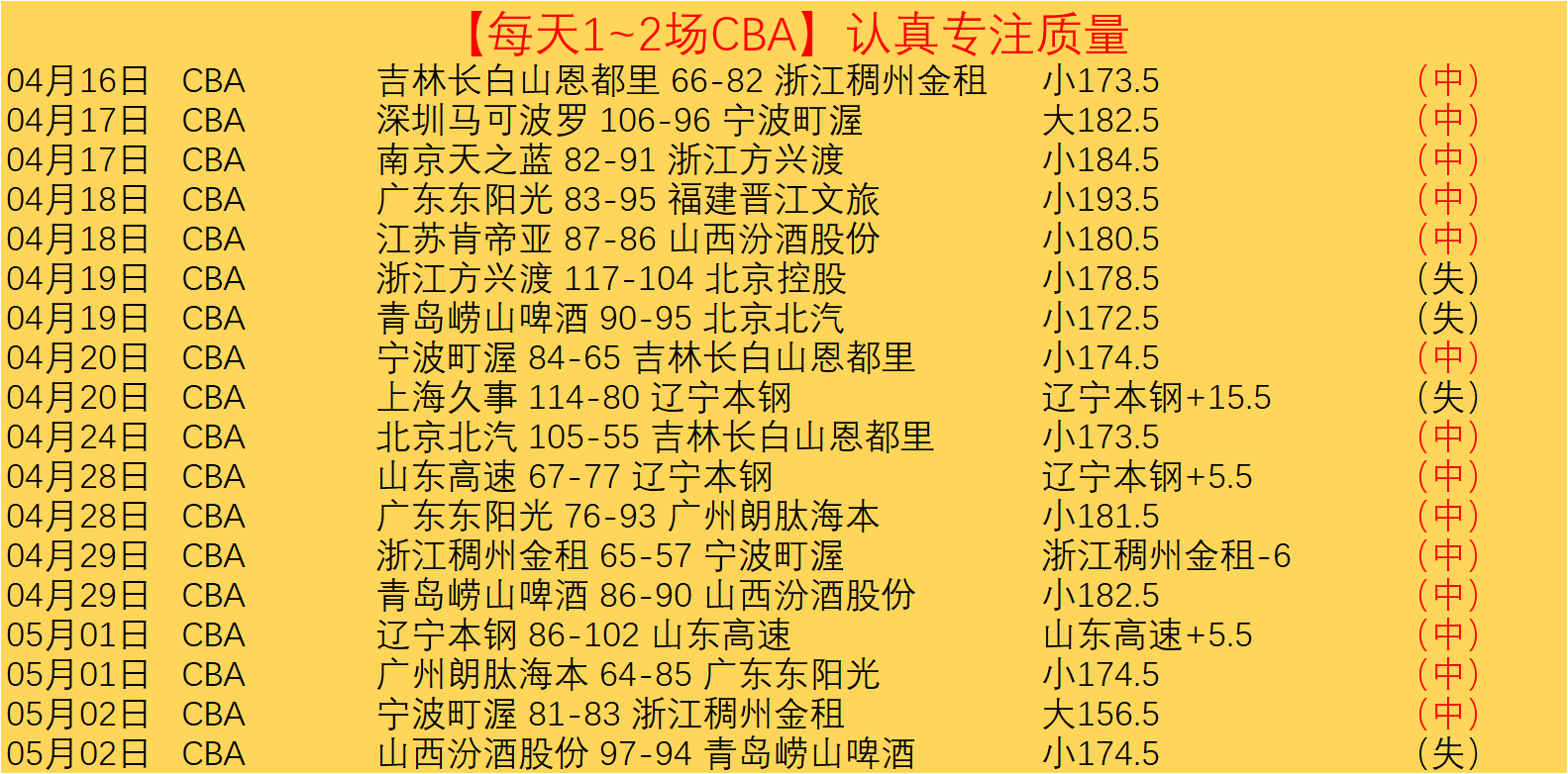 高亭宇勇夺,亚冬会速度,滑冰男子,万博manbetx体育平台,万博体育官网,万博体育app下载,ManBetX,SPORTS