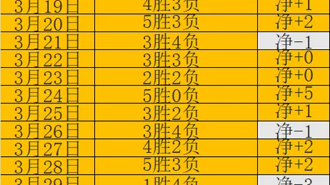 万博manbetx体育平台