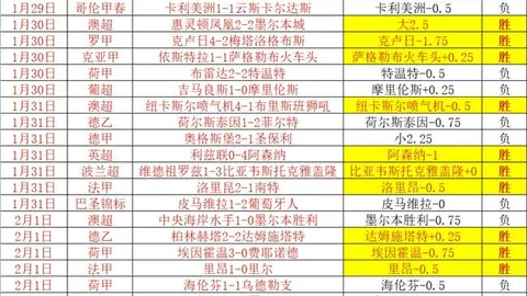 意大利队实力强劲，布冯期望在对德比赛中展现最佳状态