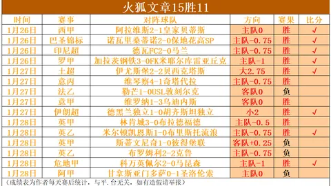 【独家】周六017英冠赛事前瞻：沃特福德迎战谢菲联