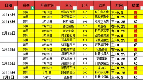 大乐透期号分析：灰熊对骑士专家推荐及让分预测